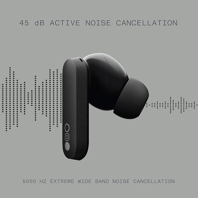 CMF Buds PRO Wireless Earbuds – Bluetooth 5.3, Hybrid ANC up to 45 dB, IP54 Waterproof, Deep Bass Headphones for Android & iOS