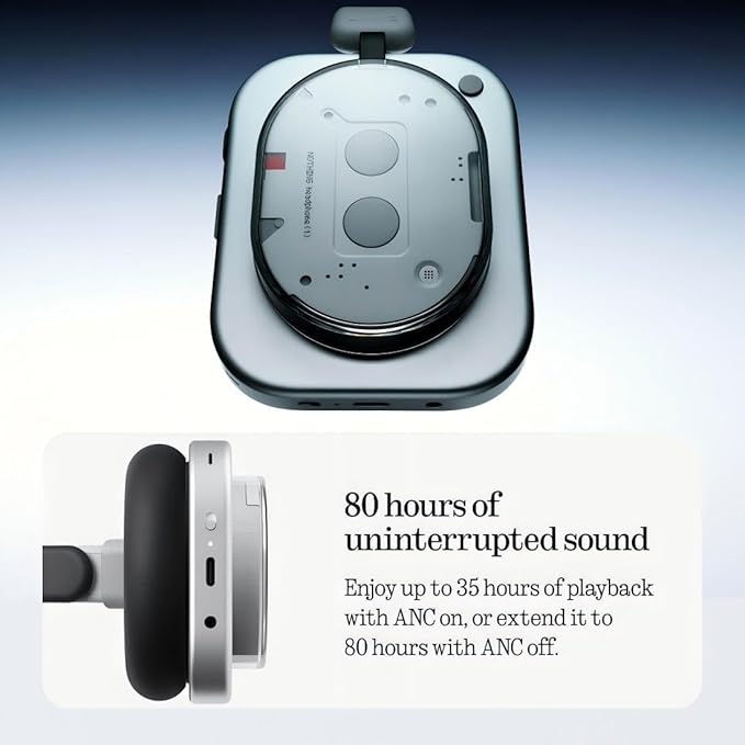 Nothing Headphone (1) Wireless Over-Ear Headphones – Active Noise Cancelling, Hi-Res Audio, Spatial Sound, 80H Battery | Water-Resistant - Headphones UAE