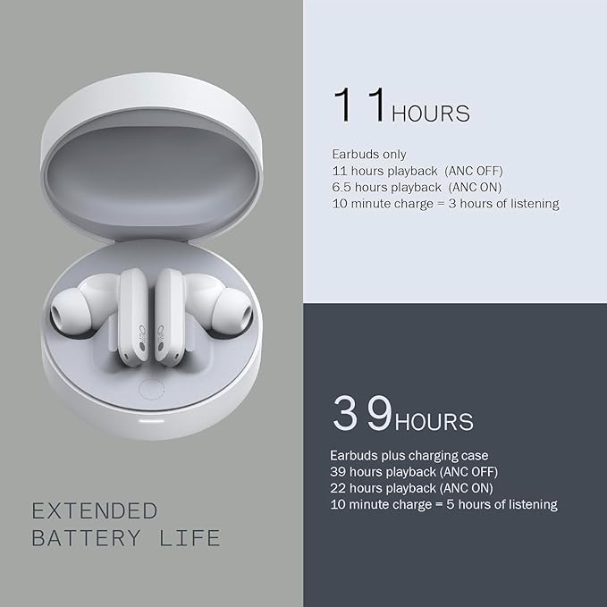 CMF Buds PRO Wireless Earbuds – Bluetooth 5.3, Hybrid ANC up to 45 dB, IP54 Waterproof, Deep Bass Headphones for Android & iOS