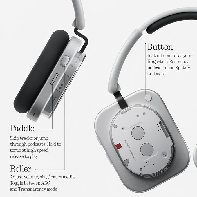 Nothing Headphone (1) Wireless Over-Ear Headphones – Active Noise Cancelling, Hi-Res Audio, Spatial Sound, 80H Battery | Water-Resistant - Headphones UAE
