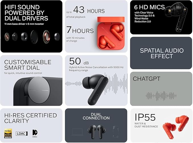 CMF by Nothing Buds Pro 2 Wirelesss earphones with HiFi sound, 50 dB Smart Active Noise Cancellation, 6 HD mics and Spatial Audio, 2025