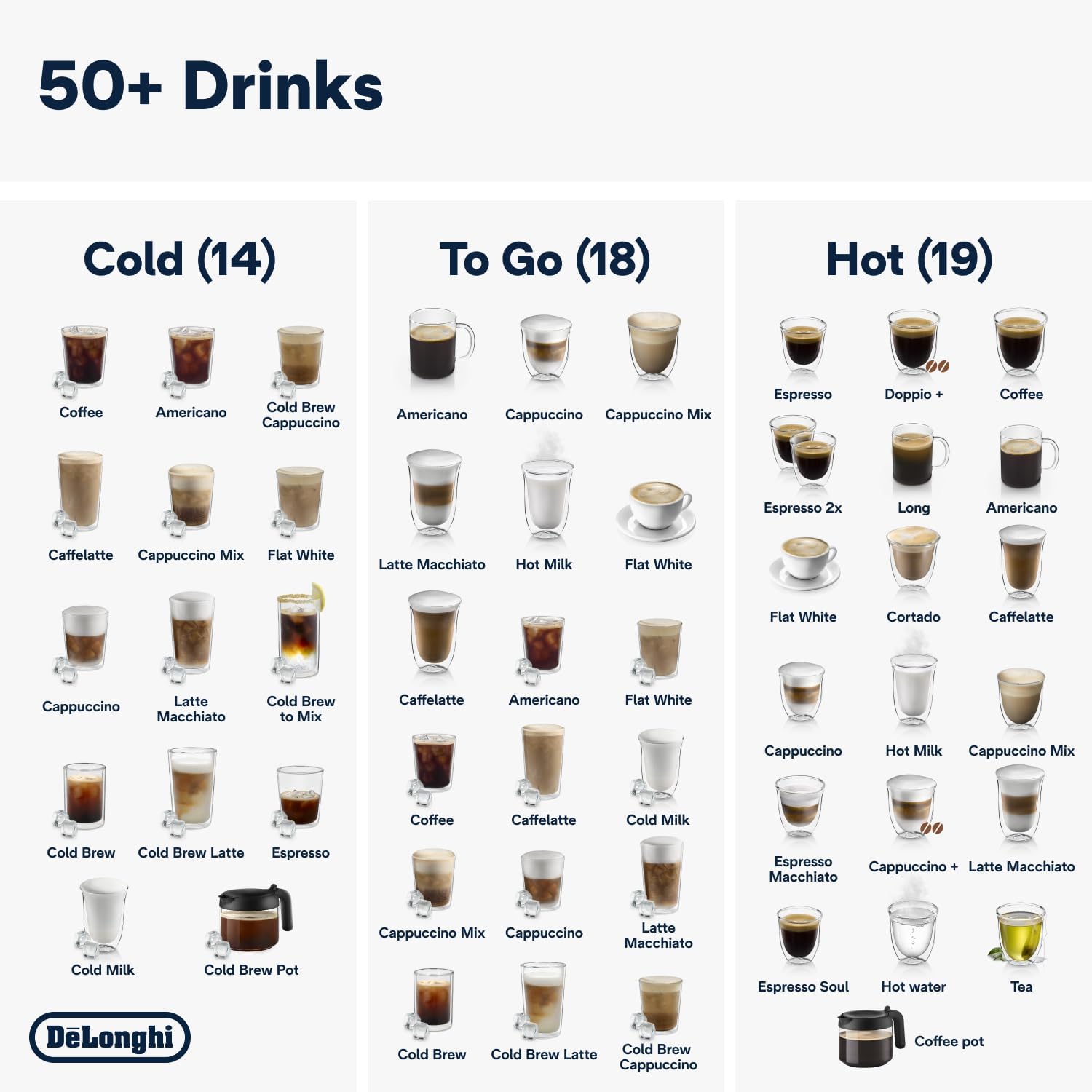 DE'LONGHI COLD BREW Coffee Machine ELETTA EXPLORE Fully Automatic Bean to Cup COLD BREW Coffee Machine,50+Functions & Coffee Recipes like Espresso, Americano, Cappuccino, Latte, Macchiato ECAM450.65.S