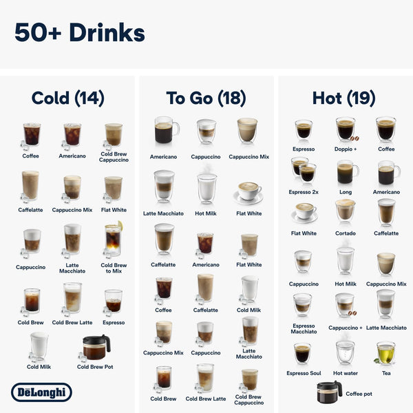 DE'LONGHI COLD BREW Coffee Machine ELETTA EXPLORE Fully Automatic Bean to Cup COLD BREW Coffee Machine,50+Functions & Coffee Recipes like Espresso, Americano, Cappuccino, Latte, Macchiato ECAM450.65.S