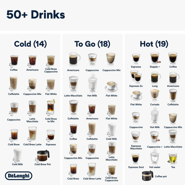 DE'LONGHI COLD BREW Coffee Machine ELETTA EXPLORE Fully Automatic Bean to Cup COLD BREW Coffee Machine,50+Functions & Coffee Recipes like Espresso, Americano, Cappuccino, Latte, Macchiato ECAM450.65.S