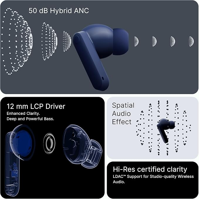 CMF Buds 2 Plus 2025 New Wireless Earbuds Adaptive Noise Cancelling, Hi-Res Audio Bluetooth Headphones, 12mm Drivers for Deep Bass, 50dB ANC 61.5H Playtime, Sport Ear Buds with 6 Mics