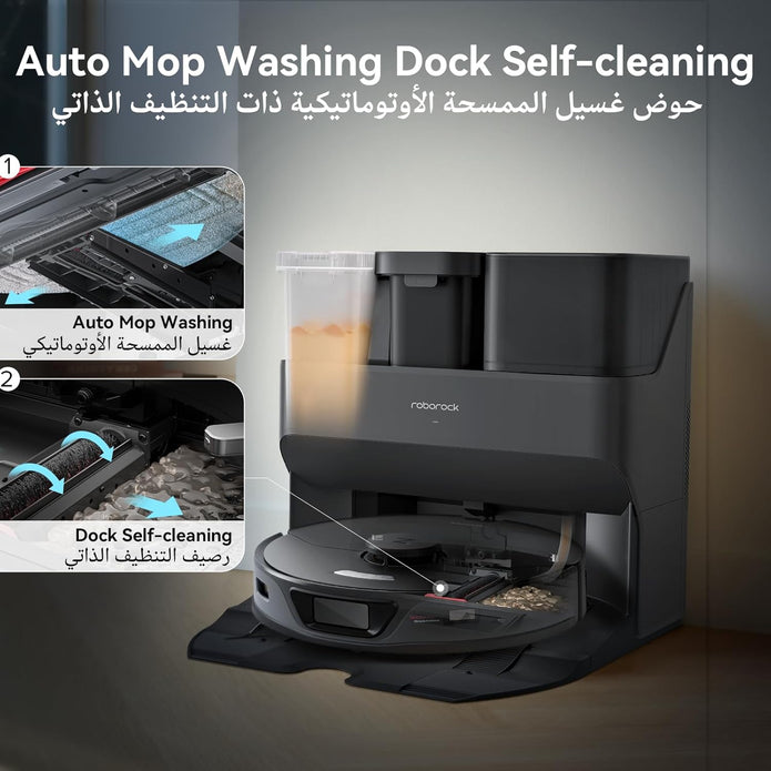 roborock S7 Max Ultra RobotVacuum Cleaner with Auto Mop Washing/AutoDust Emptying/WarmAirDrying/AutoTankRefilling/DockSelf-cleaning Vacuum Cleaner(5500 Pa Active Obstacle Avoidance, App/Voice Control) - Electronics UAE