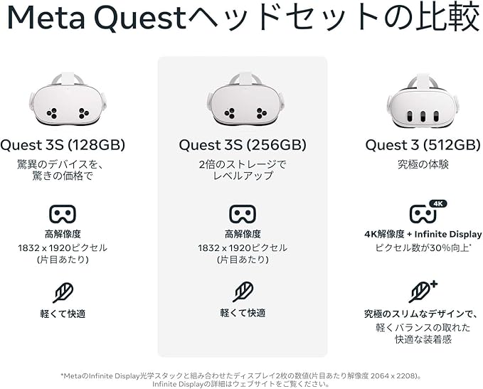 Meta Quest 3 Advanced All-In-One VR Headset 512GB – Mixed Reality, 4K+ Display, Snapdragon XR2 Gen 2, Wireless Virtual Reality Headset – White - Headphones UAE